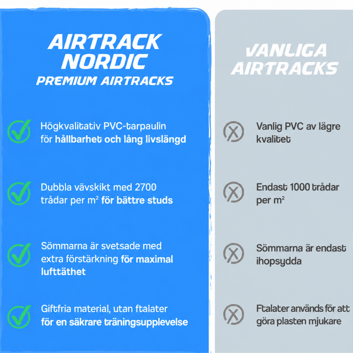 
              AirTrack Nordic Home 3M Collectors Edition Set, Svart